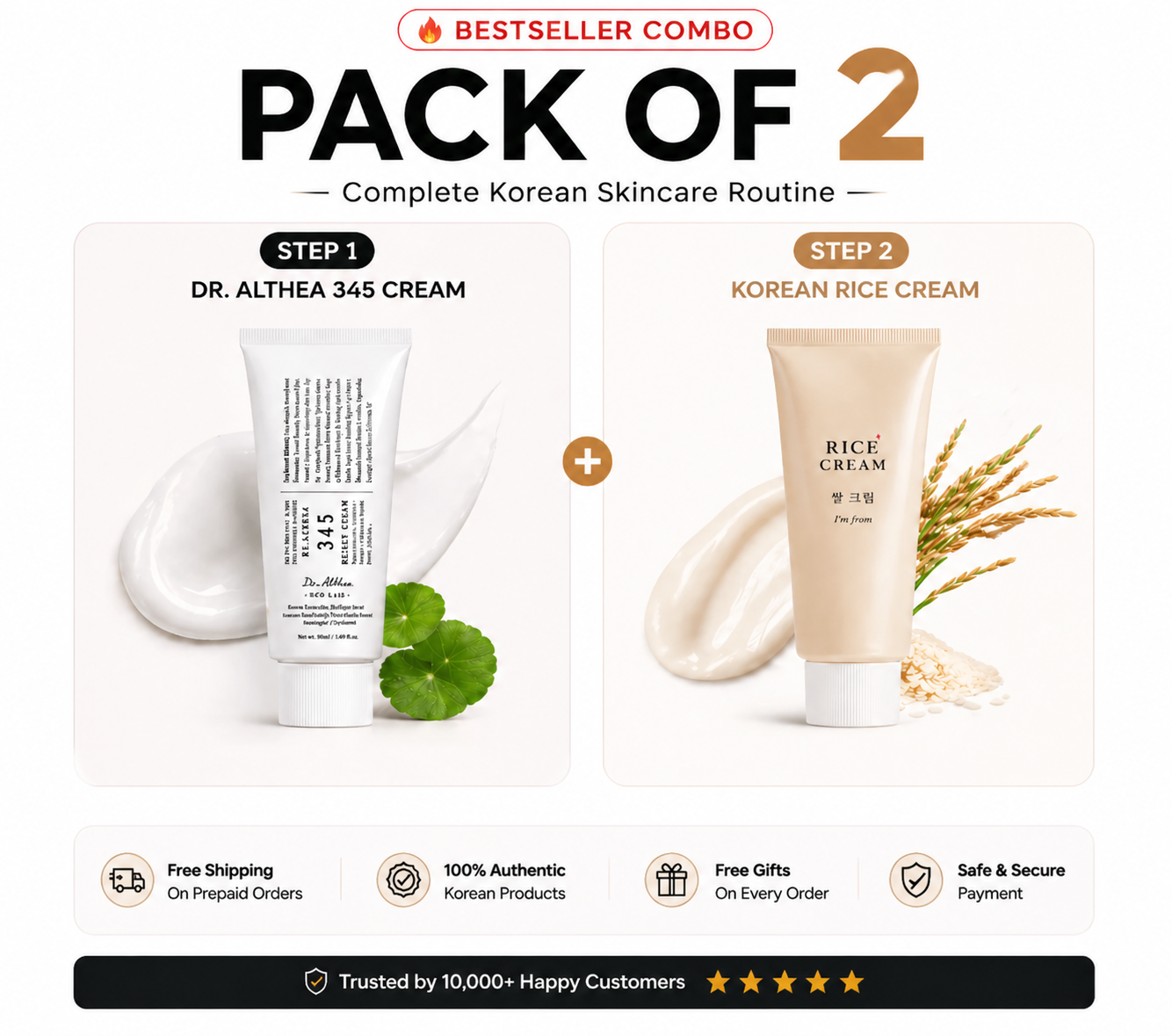 Pack of 2 – Complete Korean Skincare Routine (Acne Repair + Glass Skin Glow)