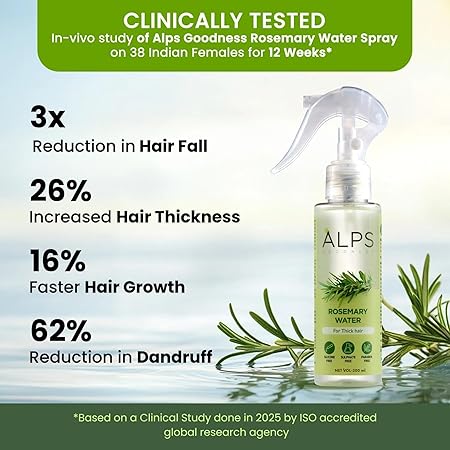 Alps Goodness Rosemary Hair Growth Spray (200ml) | Reduces Hair Fall, Promotes Regrowth, Adds Shine & Controls Dandruff